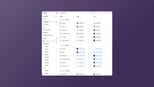 Extended collections are only available for enterprise customers